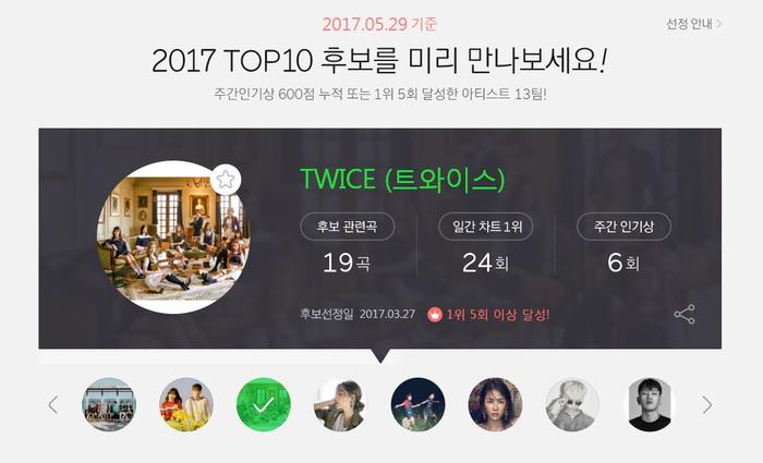2017 Melon Music Awards Top 10 Bonsang Nominees