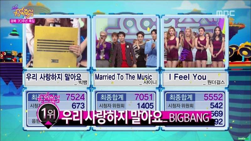 BIGBANG Takes 1st Win for “Let’s Not Fall in Love” on “Music Core,” Performances from SHINee, Wonder Girls, and More