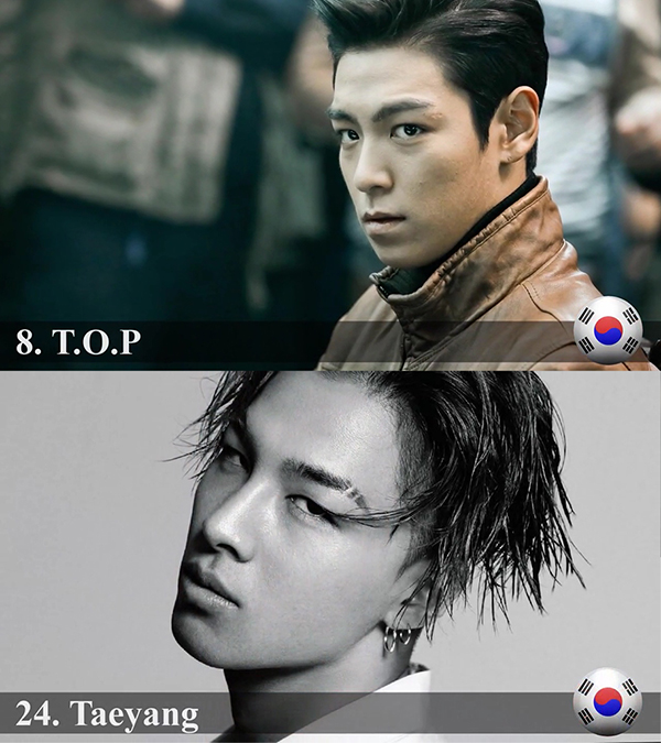 Taeyang & TOP 100 Most Handsome Faces